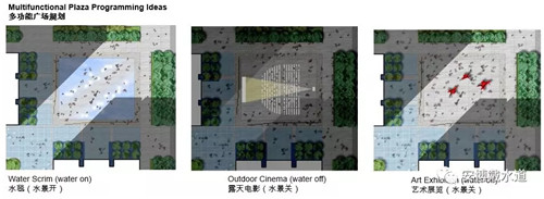 Ramboll Share | 國銳金嵿生態公園社區-環境友好型景觀設計與雨洪管理實踐