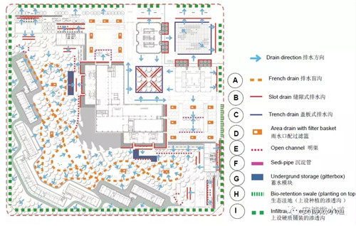 Ramboll Share | 國銳金嵿生態公園社區-環境友好型景觀設計與雨洪管理實踐