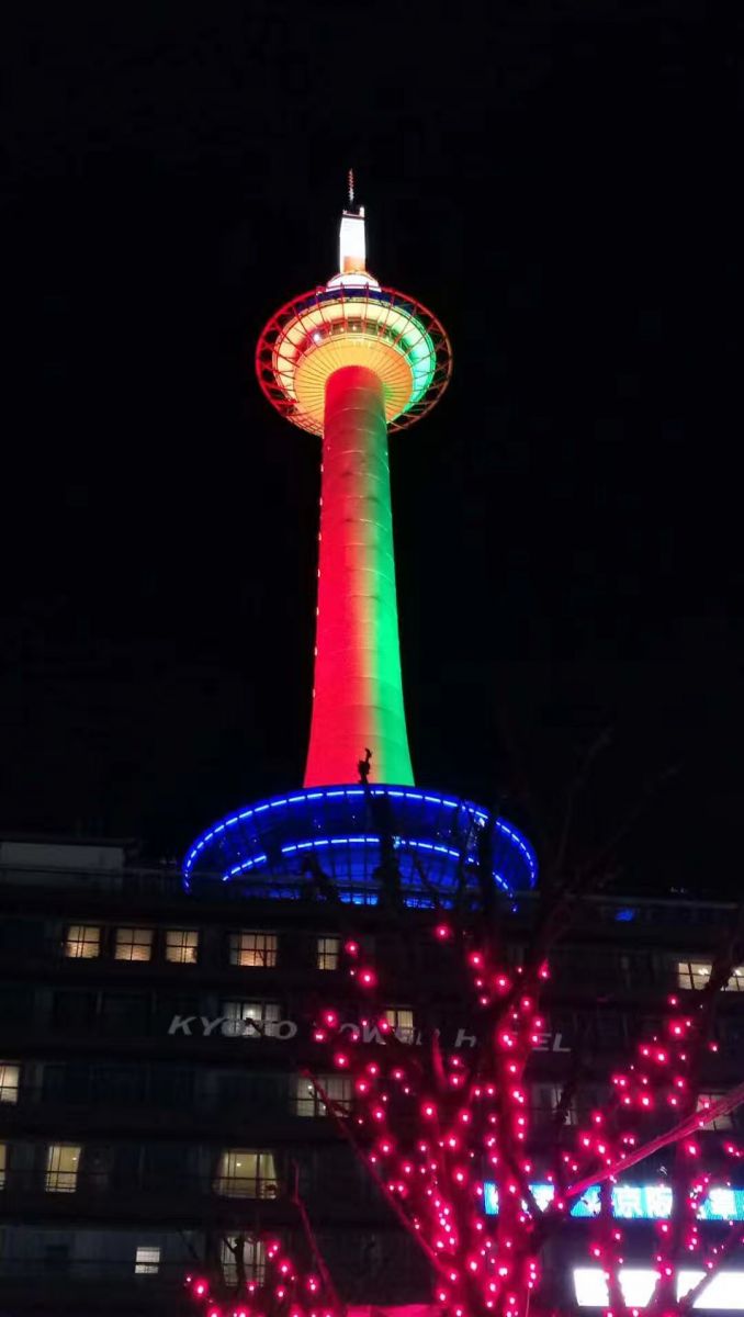 火車(chē)站盤(pán)點(diǎn)