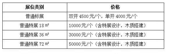 2019.10.18-10.20 中國·合肥苗木花卉交易大會