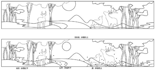 2019園冶杯專業獎丨重慶龍湖·嘉天下