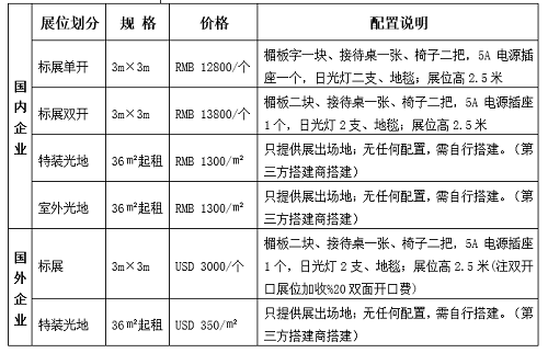 2019.11.15-11.17第五屆杭州國際園林景觀產(chǎn)業(yè)展覽會
