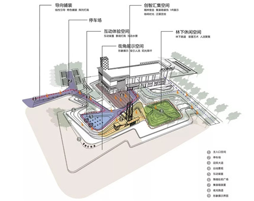 笛東臻品|穿梭時光的藝術之旅 - 首創公園城