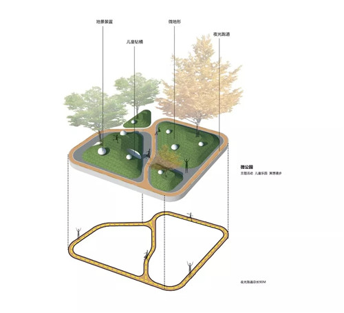 笛東臻品|穿梭時光的藝術之旅 - 首創公園城