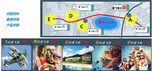 2019園冶杯專業獎丨荊門愛飛客極客公園