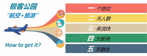 2019園冶杯專業獎丨荊門愛飛客極客公園