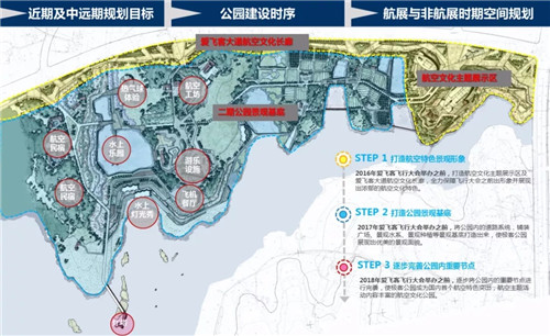 2019園冶杯專業獎丨荊門愛飛客極客公園