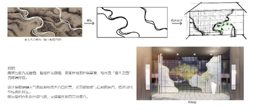 2019園冶杯專業獎丨淄博中南淄江府