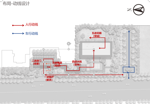 2019園冶杯專業獎丨西安洺悅府示范區景觀工程