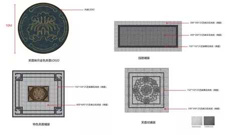 2019園冶杯專業(yè)獎(jiǎng)丨達(dá)州藍(lán)光芙蓉風(fēng)華
