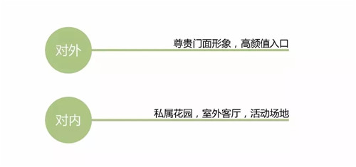 2019園冶杯專業(yè)獎(jiǎng)丨沈陽龍湖九里晴川示范區(qū)