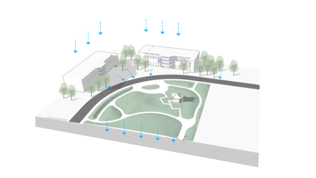 2019園冶杯專業獎丨揚州朱自清公園