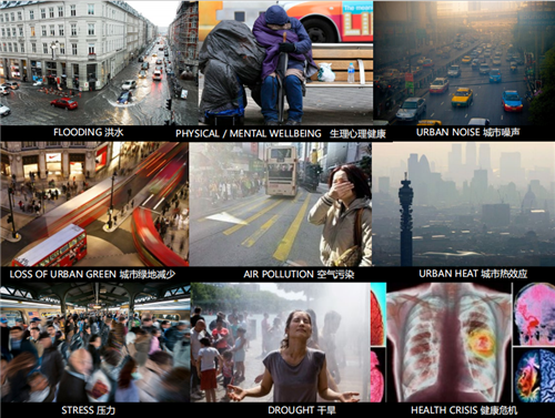 Justin Abbott:水設計——通過整合藍、綠、灰色基礎設施提高城市韌性