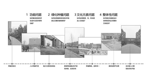 2019園冶杯專業獎丨北京城市學院順義校區景觀綜合提升