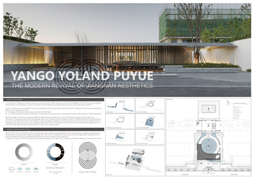 李明：居住場景塑造與重塑邊界