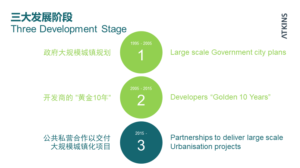 Steven NG:深坑酒店——見證中國的榮耀之路