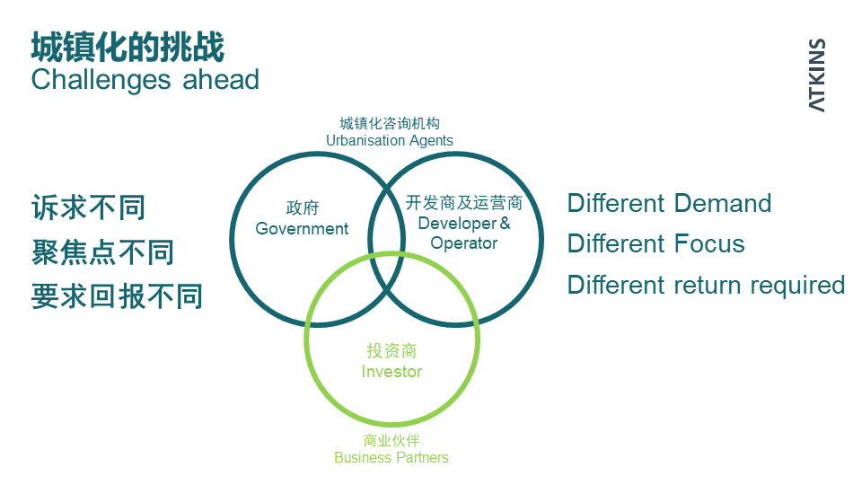 Steven NG:深坑酒店——見證中國的榮耀之路