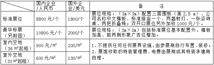 20205.28-5.30 中國(鄭州)裝配式建筑與綠色建筑科技產品博覽會