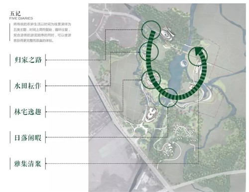 2019園冶杯專業(yè)獎丨安仁林盤莊園概念規(guī)劃及一期景觀設計