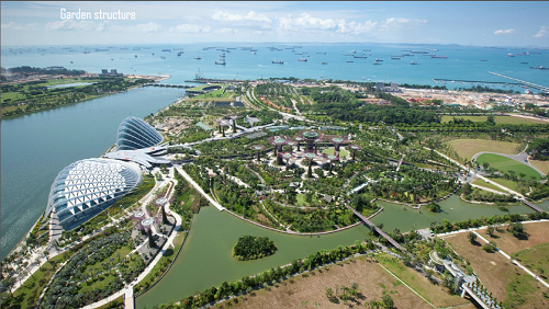 Stefaan Lambreghts：景觀與工程結合 打造人與自然的共存空間