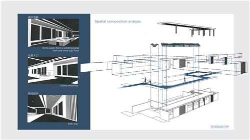 2019園冶杯專業獎丨鄭州宏光·攬境