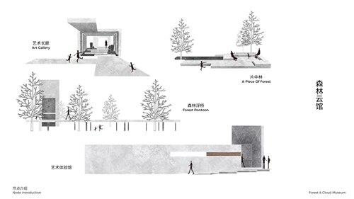 2019園冶杯專業獎丨鄭州宏光·攬境