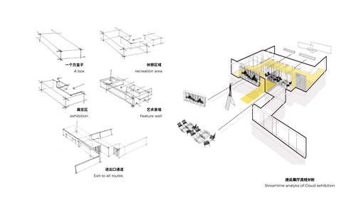 2019園冶杯專業獎丨鄭州宏光·攬境