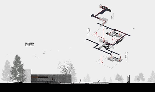 2019園冶杯專業獎丨鄭州宏光·攬境