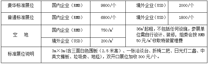 2019重慶國際建筑裝飾博覽會(huì)-主題展會(huì)——2019西部（重慶）熱水暖通展