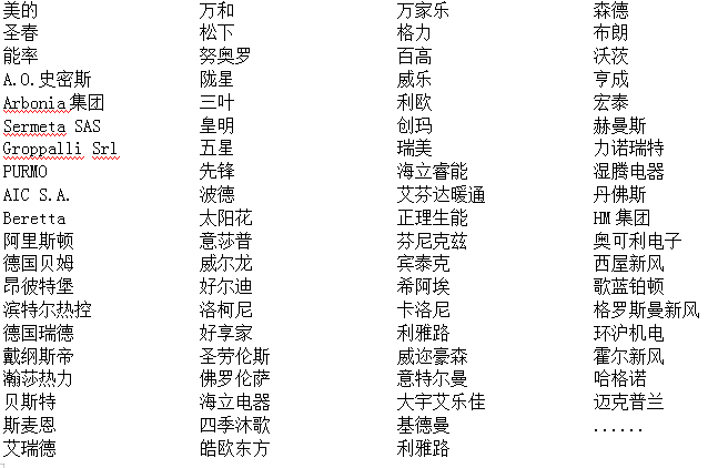 2019重慶國際建筑裝飾博覽會(huì)-主題展會(huì)——2019西部（重慶）熱水暖通展