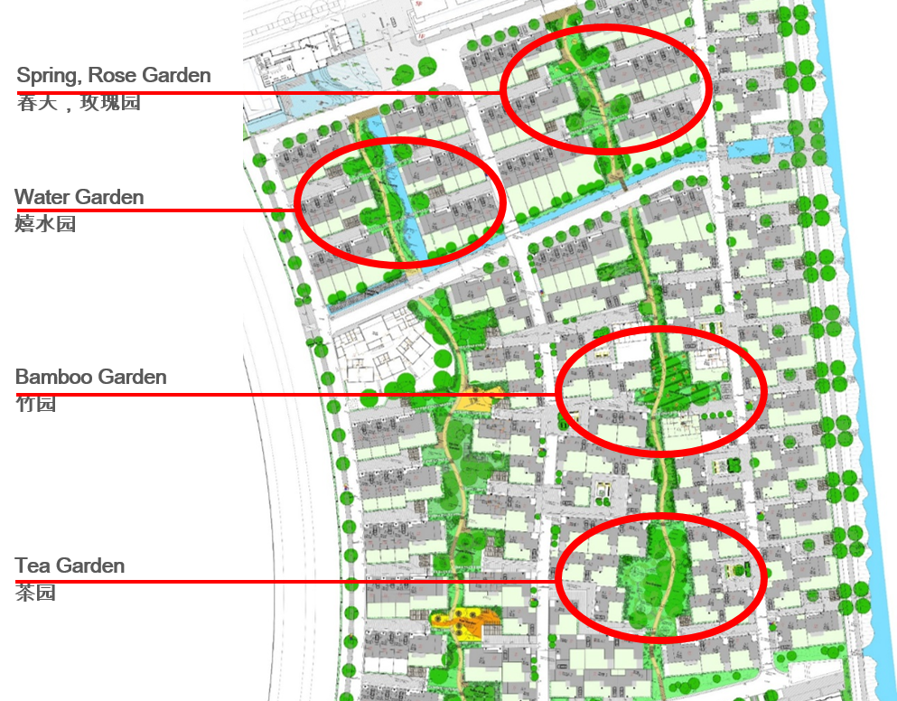 Christian：城市居住區景觀設計的重要性
