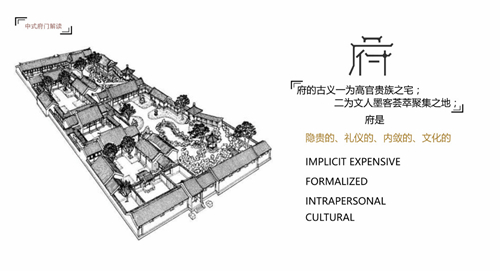2019園冶杯專業(yè)獎丨福清玉融?正榮府