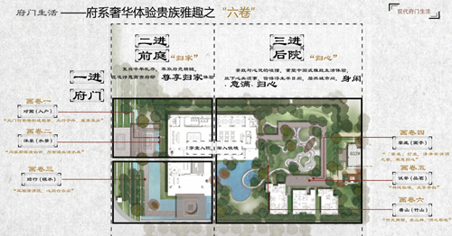 2019園冶杯專業(yè)獎丨福清玉融?正榮府