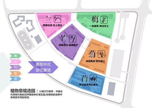 2019園冶杯專業(yè)獎丨武漢保利軍運城運動員村