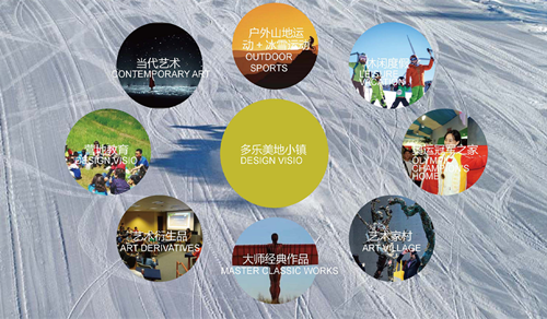 2019園冶杯專業(yè)獎(jiǎng)丨崇禮多樂美地度假小鎮(zhèn)核心區(qū)