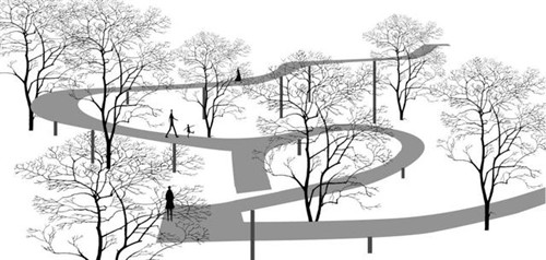 貴陽中南·春風南岸 社區花園實踐