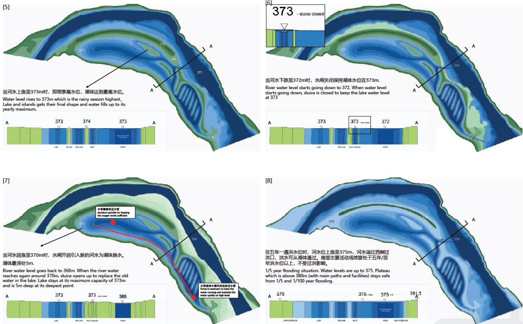 2019園冶杯專業獎丨涇河環境提升治理概念性方案設計