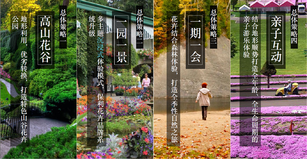 2019園冶杯專業(yè)獎丨保利養(yǎng)生谷