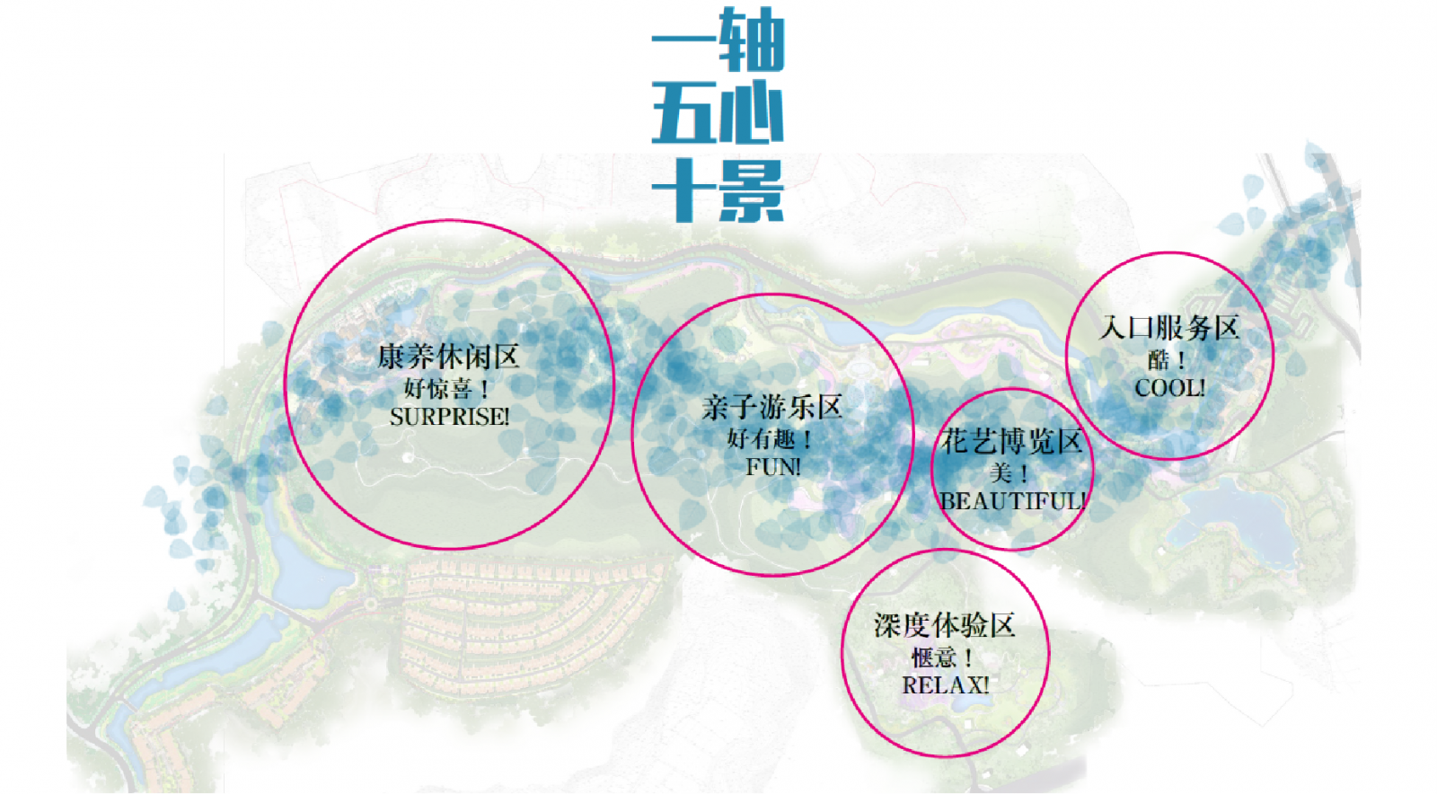 2019園冶杯專業(yè)獎丨保利養(yǎng)生谷