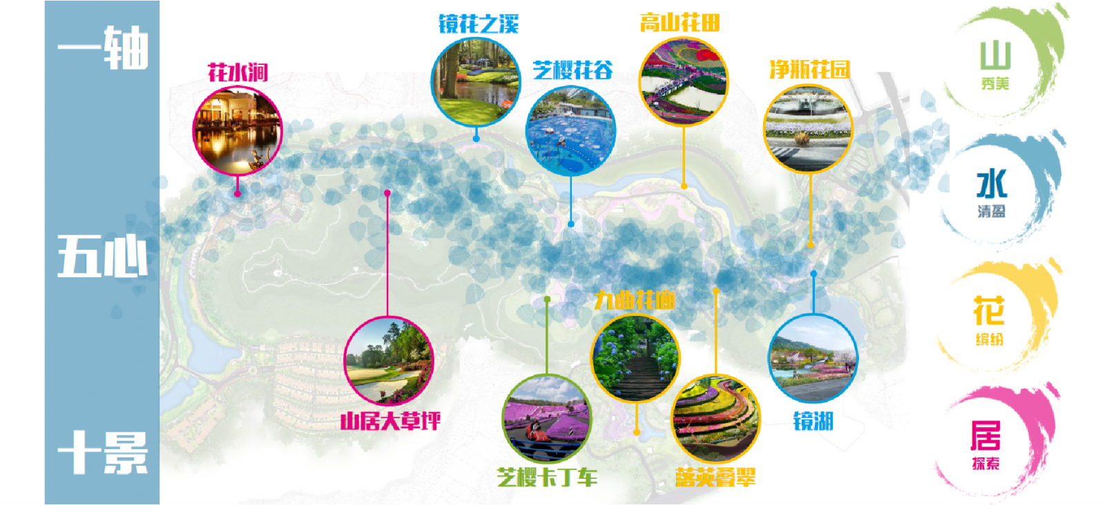 2019園冶杯專業(yè)獎丨保利養(yǎng)生谷