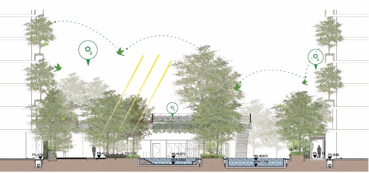 2019園冶杯專業獎丨泰國曼谷森之居
