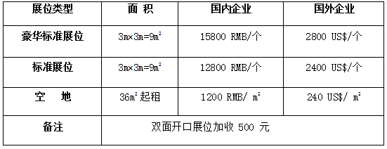 2020亞洲泳池SPA博覽會