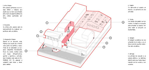Torno Co Lab實驗室