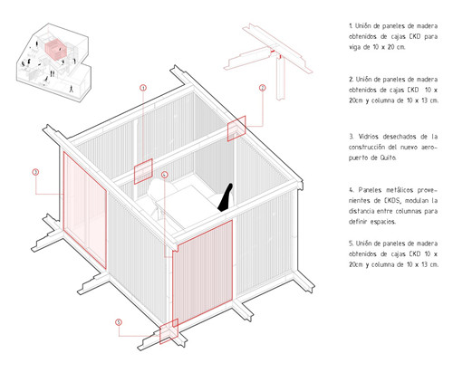 Torno Co Lab實驗室