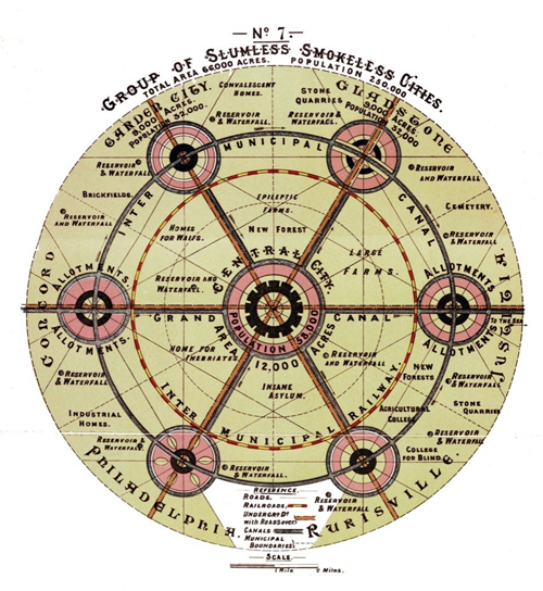 蔡建明：城鄉融合下的都市農業發展趨勢