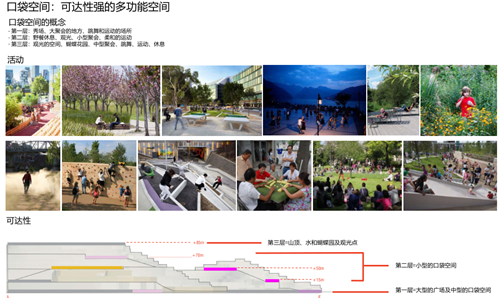 劉子明：第二自然里的怡人空間