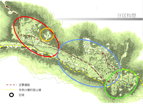 汪怡嘉:都市農業——以二澳農場為例