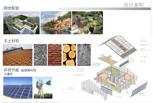 汪怡嘉:都市農業——以二澳農場為例