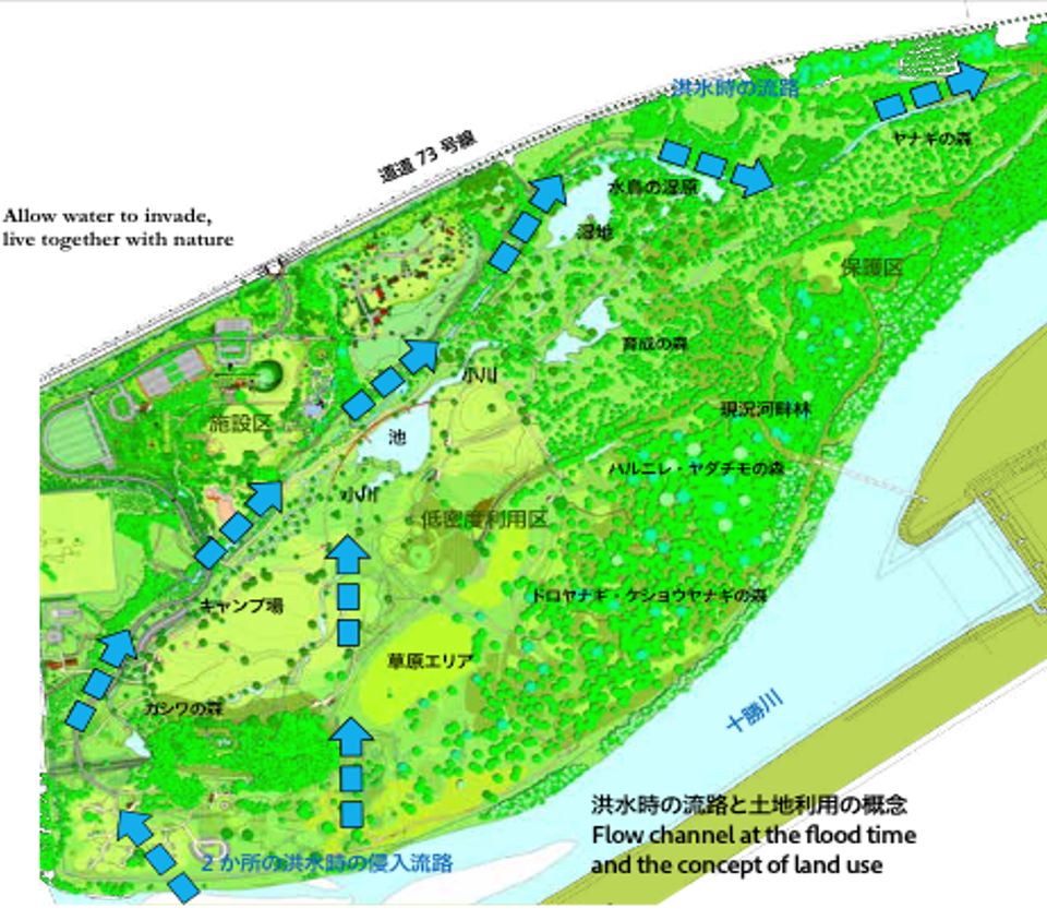 高野文彰：河流、城市和人民
