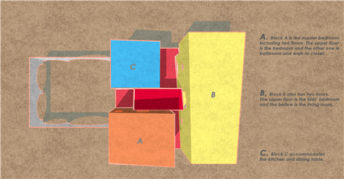 幸福的四口之家